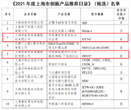 截圖-20230515151422